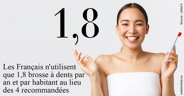 https://selarl-dentiste-drs-aouizerate.chirurgiens-dentistes.fr/Français brosses