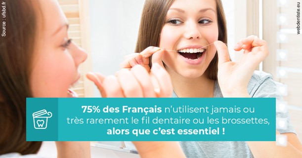 https://selarl-dentiste-drs-aouizerate.chirurgiens-dentistes.fr/Le fil dentaire 3