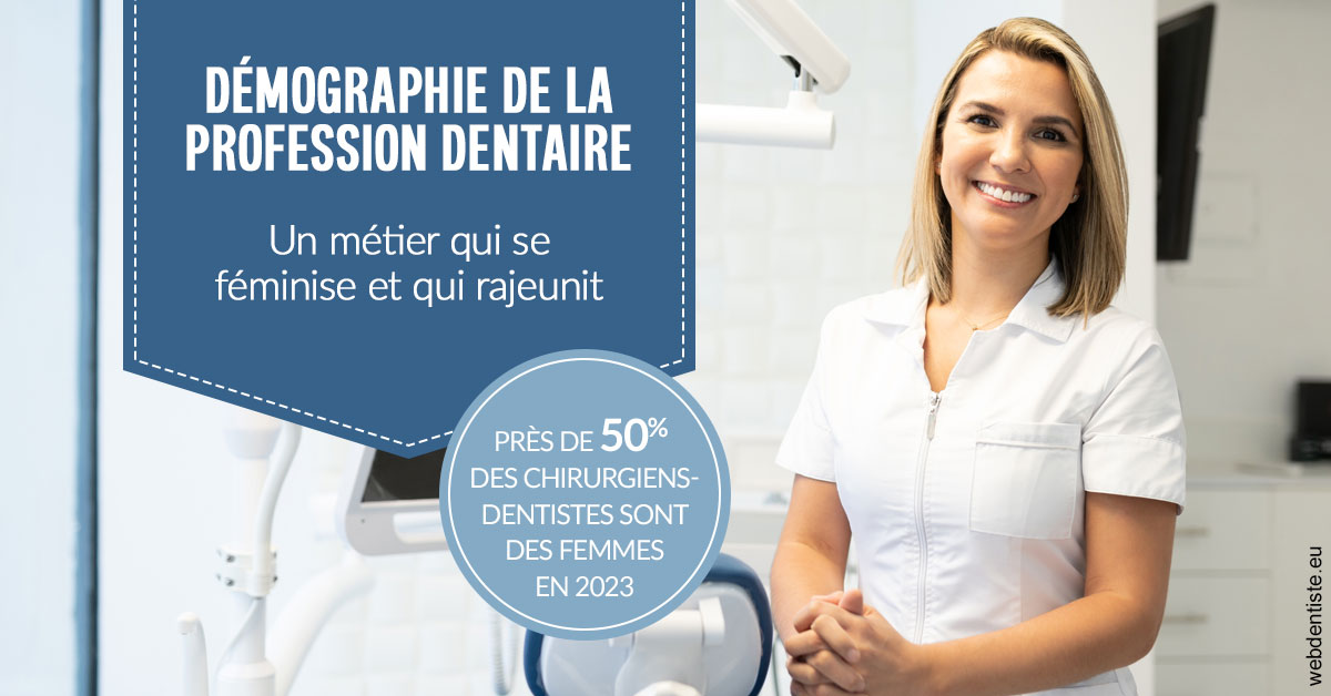 https://selarl-dentiste-drs-aouizerate.chirurgiens-dentistes.fr/Démographie de la profession dentaire 1