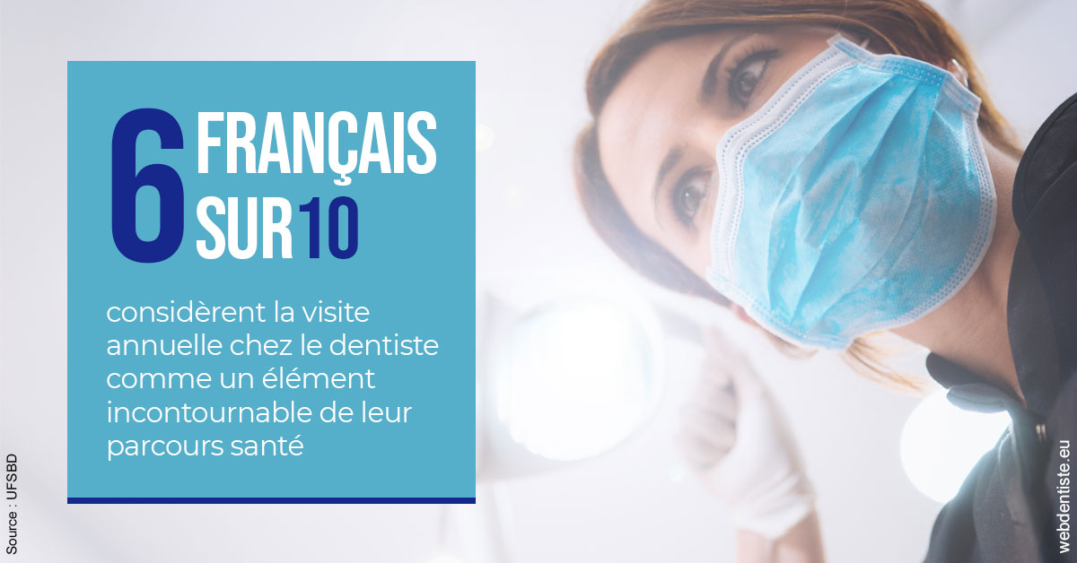 https://selarl-dentiste-drs-aouizerate.chirurgiens-dentistes.fr/Visite annuelle 2