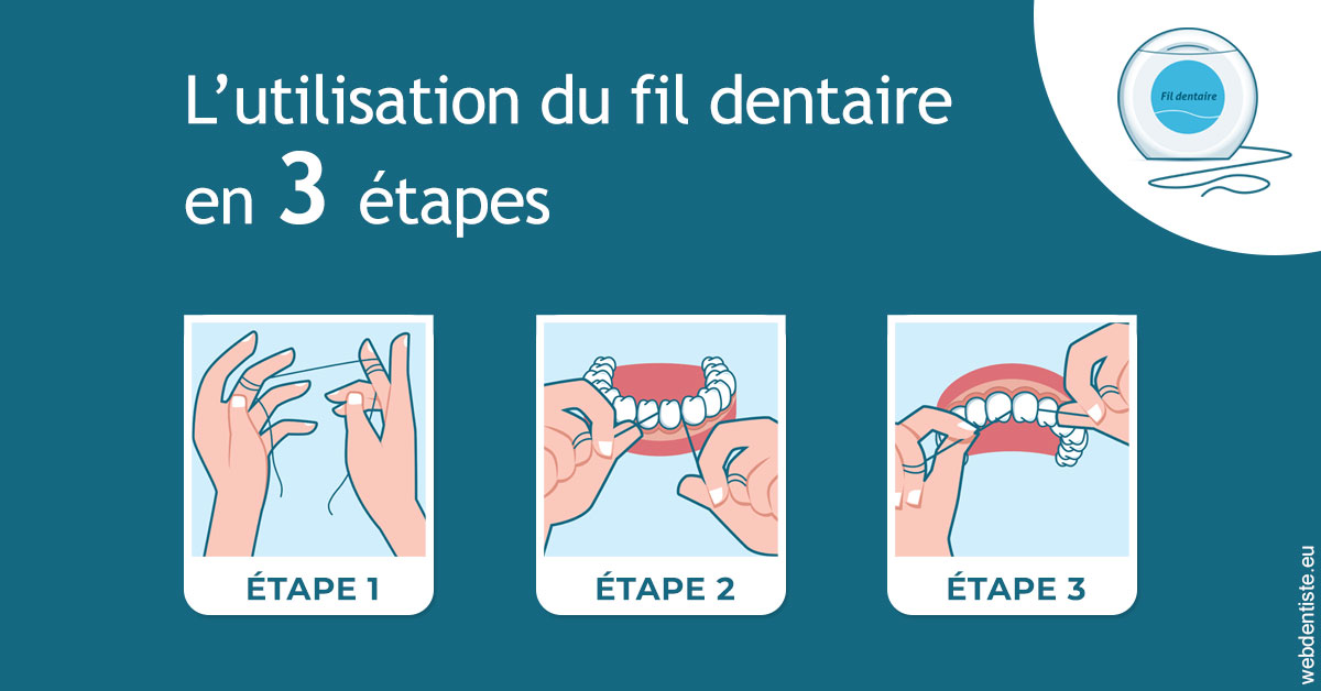 https://selarl-dentiste-drs-aouizerate.chirurgiens-dentistes.fr/Fil dentaire 1