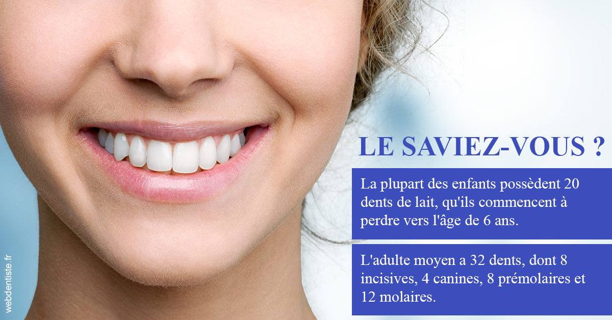 https://selarl-dentiste-drs-aouizerate.chirurgiens-dentistes.fr/Dents de lait 1