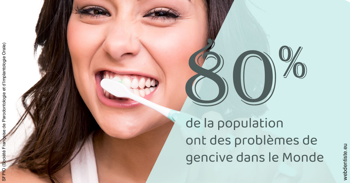 https://selarl-dentiste-drs-aouizerate.chirurgiens-dentistes.fr/Problèmes de gencive 1