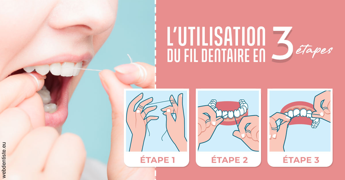 https://selarl-dentiste-drs-aouizerate.chirurgiens-dentistes.fr/Fil dentaire 2